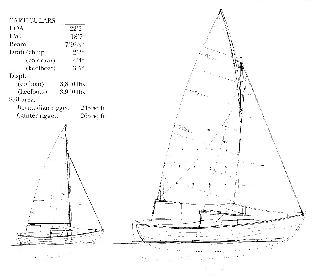 Particulars and line drawings for the Grey Seal design.